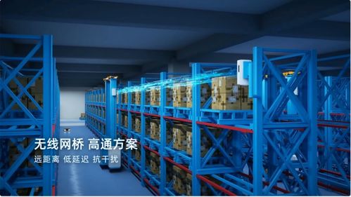 工業人必看 PLC通信工業網橋震撼登陸市場，助力普通貨物倉儲服務升級